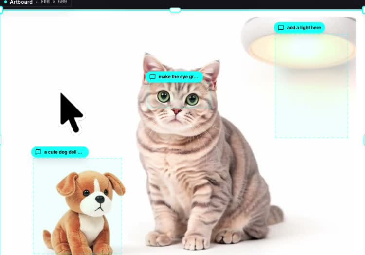 Precise Image Editing and Manipulation Using AI Canvas